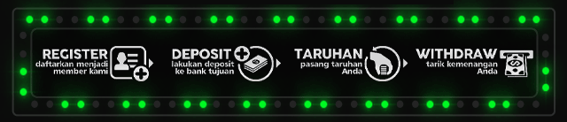 Maskot77 Jackpot